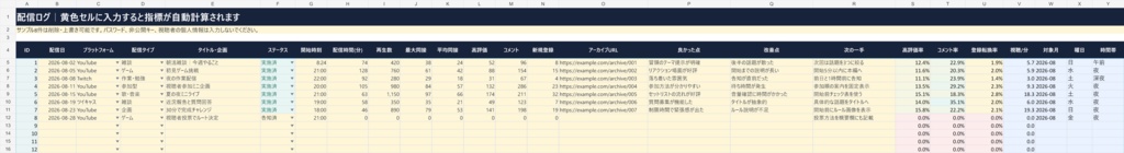 配信改善ダッシュボード|再生数・同接・企画を自動集計【Excel/VTuber・配信者向け】