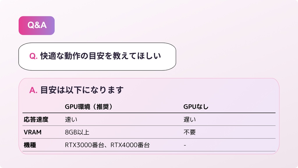 VoxEmo~あなたの声に表情がつくギミック~