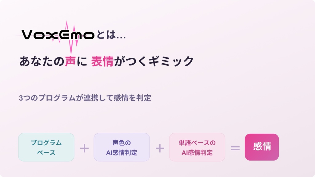 VoxEmo~あなたの声に表情がつくギミック~