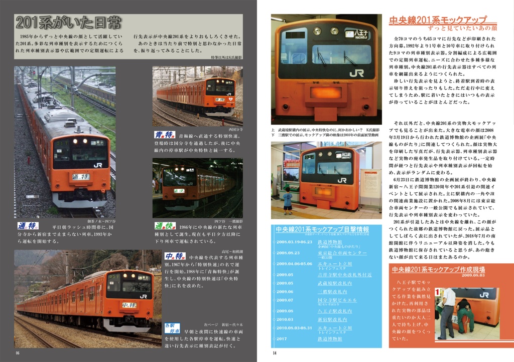 My Train No.6 201系