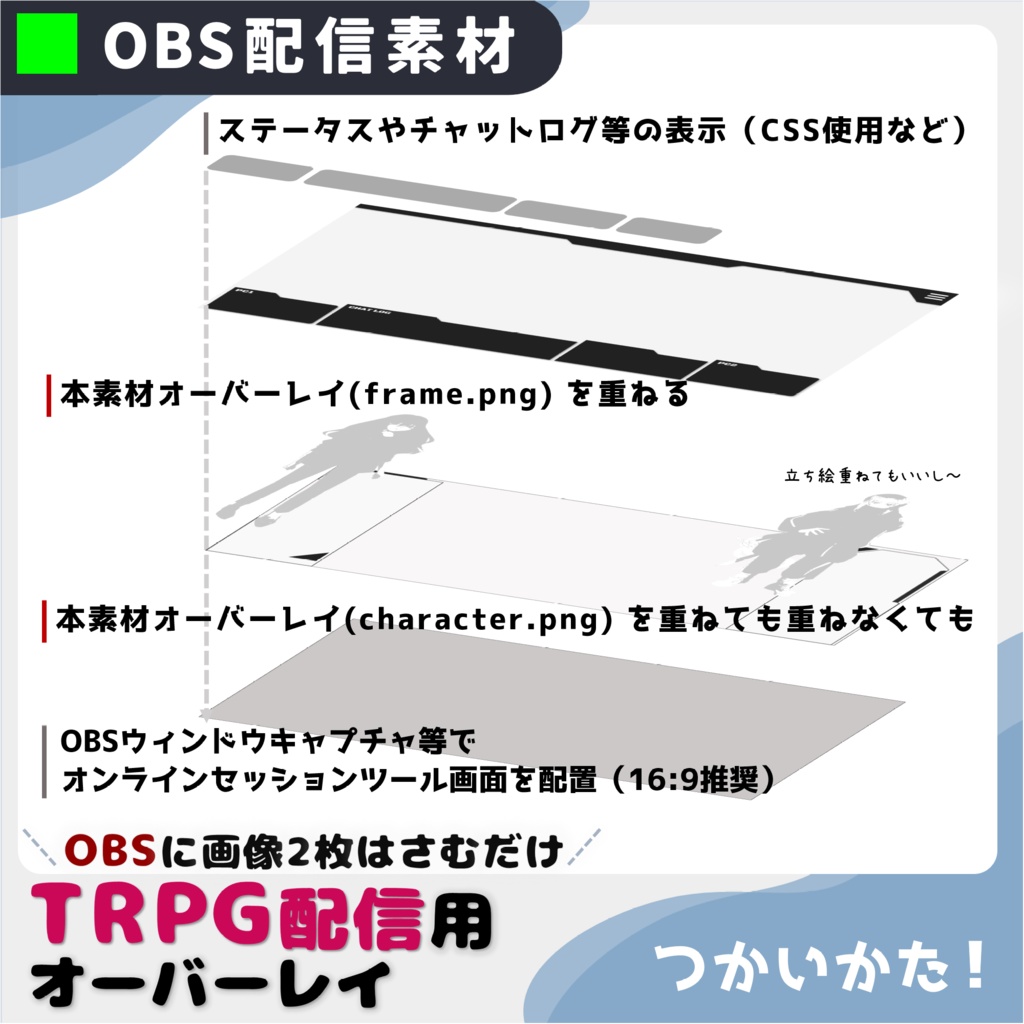【無料/お布施】OBSに画像2枚はさむだけ/TRPG配信オーバーレイ