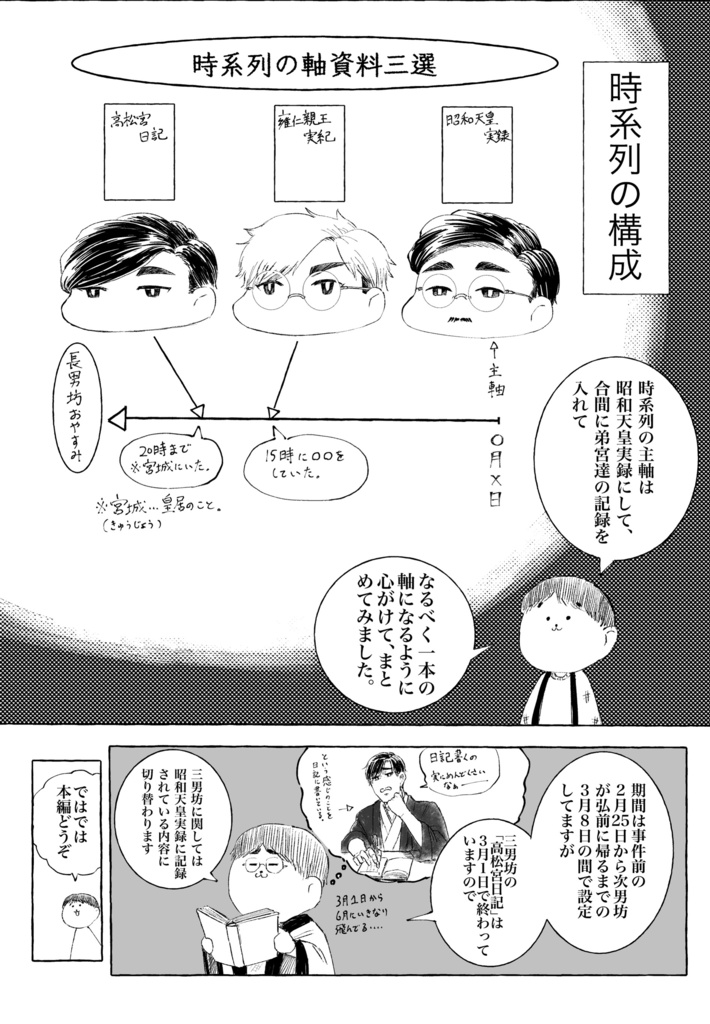 雪中の真綿 前編