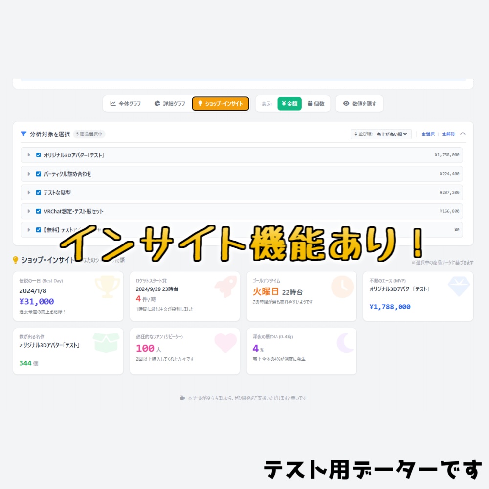 BOOTHの売上統計を見るサービス【BOOTH Sales Visualizer】