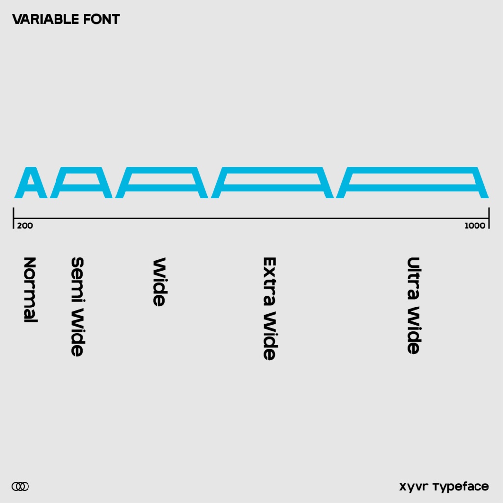 Xyvr【バリアブルフォント】