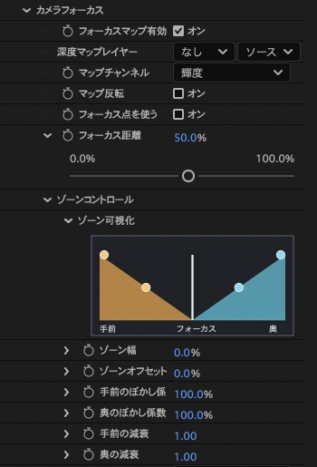 【AfterEffects Plugin】Palf Bokeh