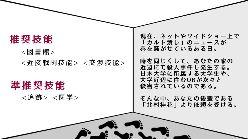 【CoC6版用シナリオ】white room man