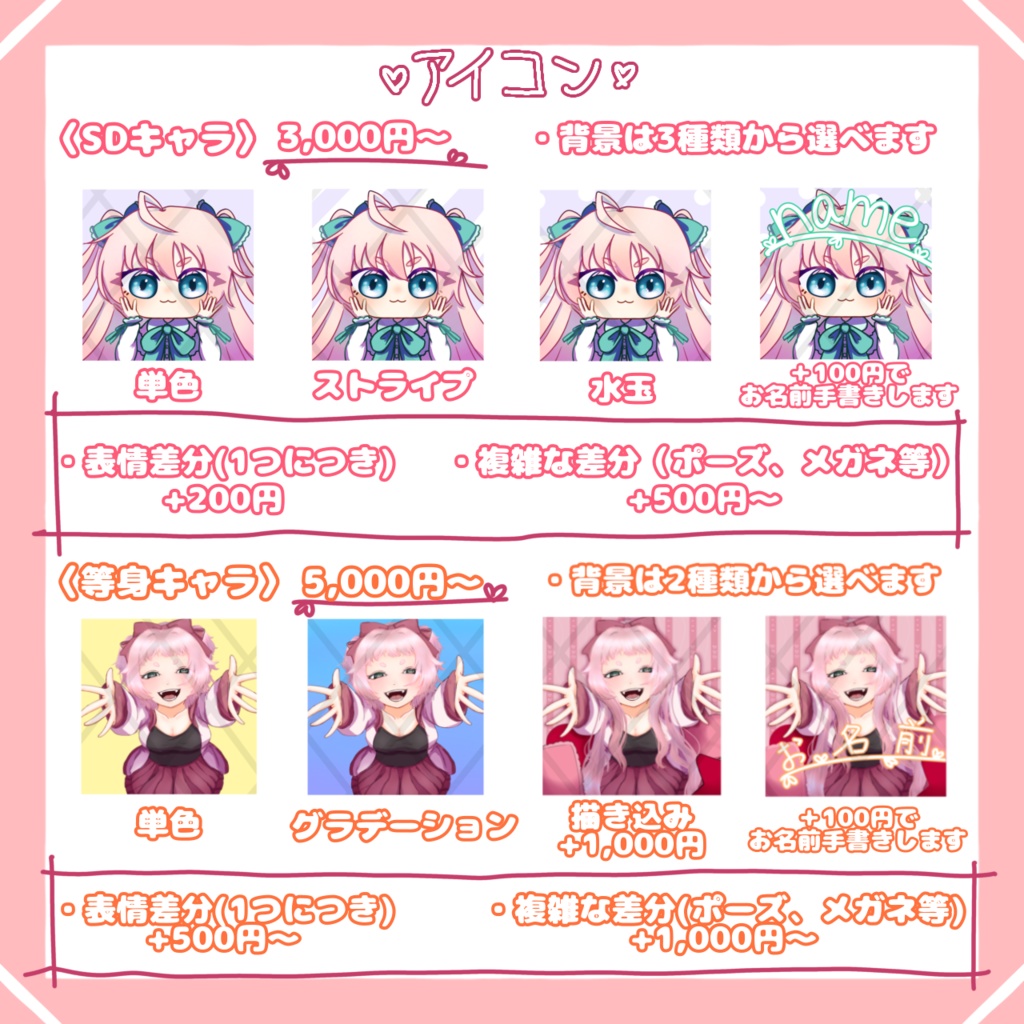 有償依頼 お支払い専用窓口