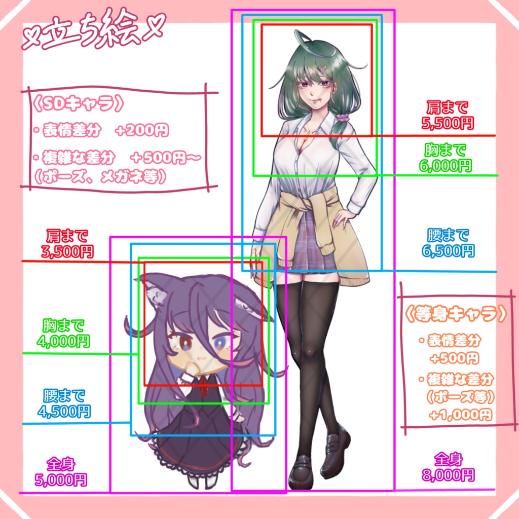 有償依頼 お支払い専用窓口