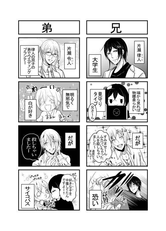 【創作】ヤンデレ家族*DL版