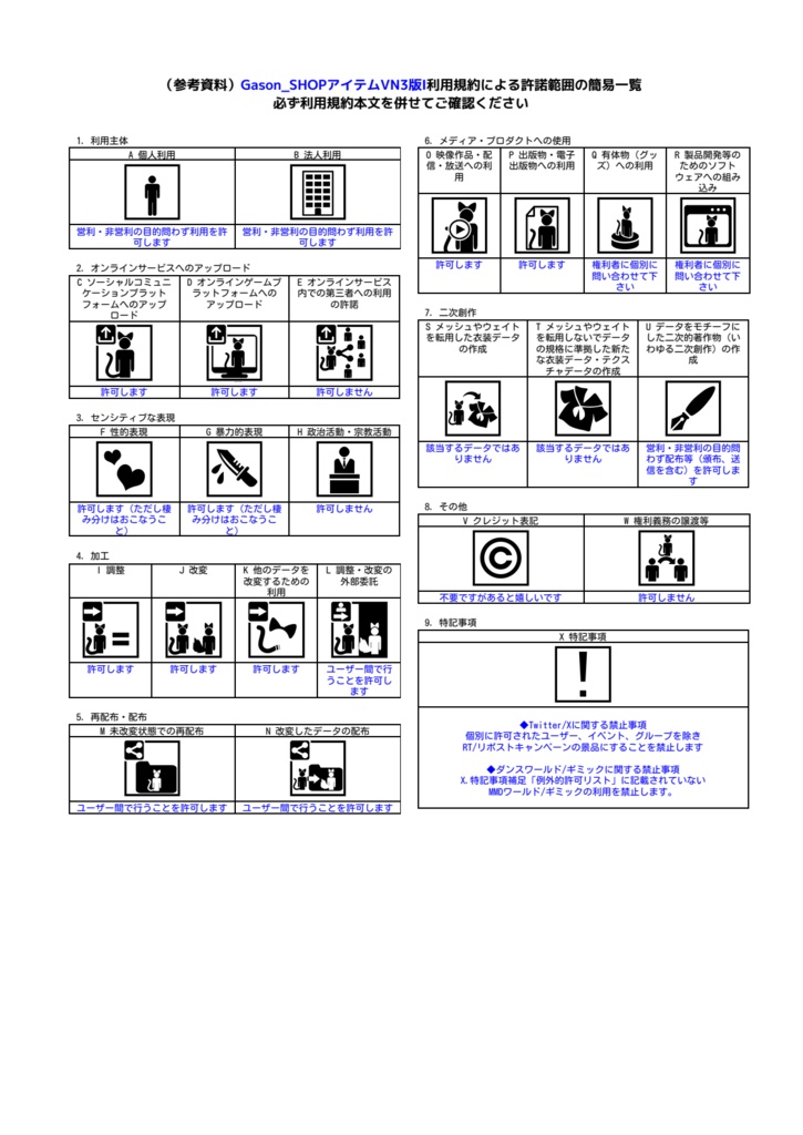 バニープラス【Maize V2対応】