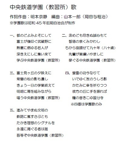 自主学習教科書 教育機関 (鉄道学園・教習所)