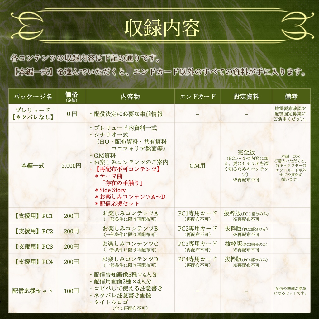 【ノンマーダーミステリー】スピカは愛を謳う