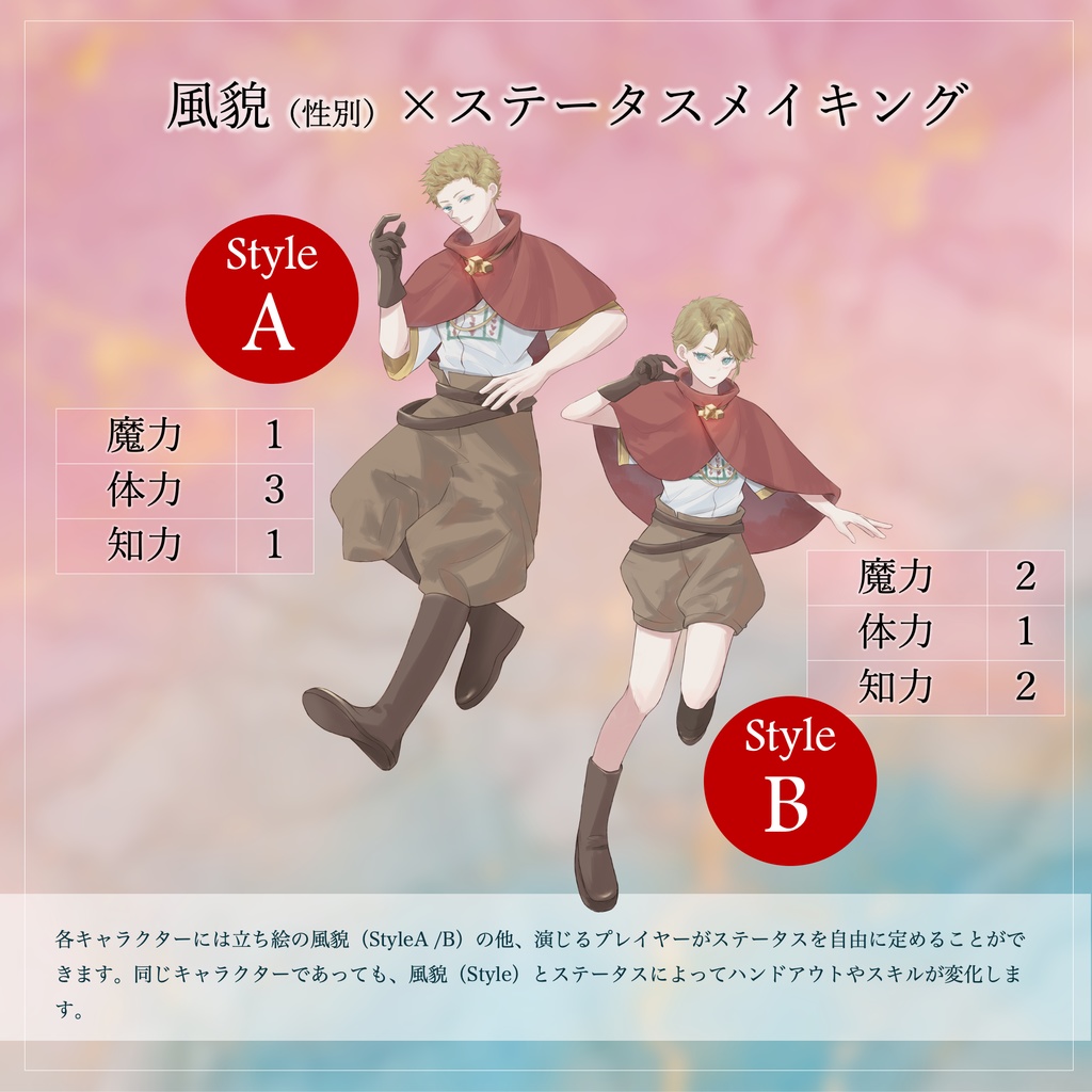 【マーダーミステリー】アクルックスになりたくて