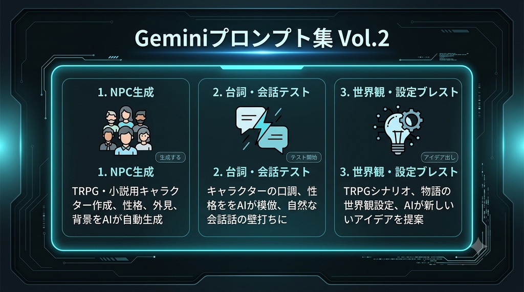 【Gemini】TRPG/VRChat向け NPC・世界観設定『深掘り&ブレスト』プロンプト集