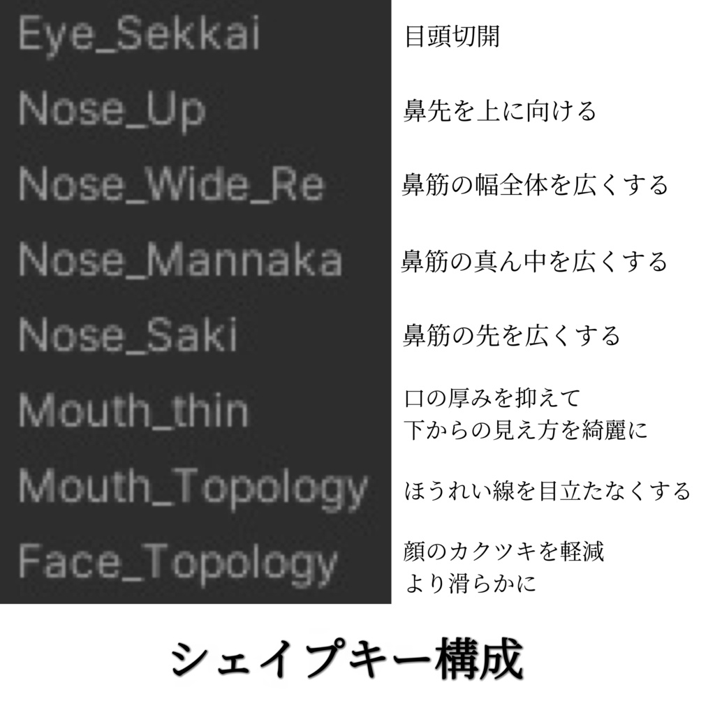 【無料/Free】紗夜専用 鼻筋の幅や目頭切開etcシェイプキー