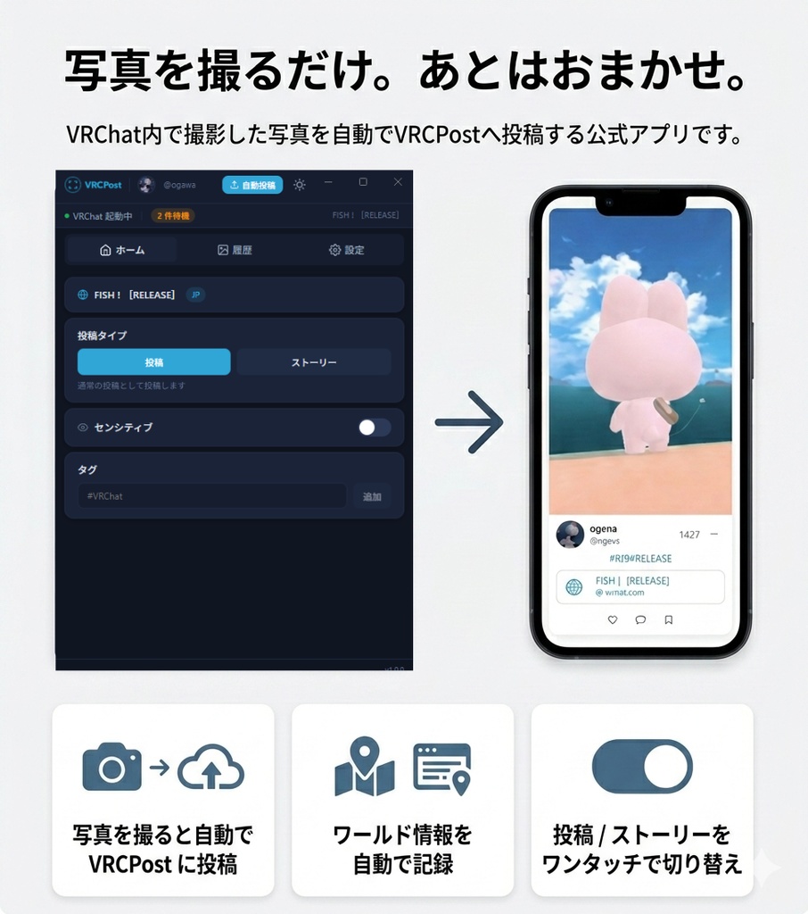 【無料】VRCPost Uploader - VRChat写真自動投稿ツール