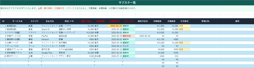 サブスク費管理Excelテンプレート