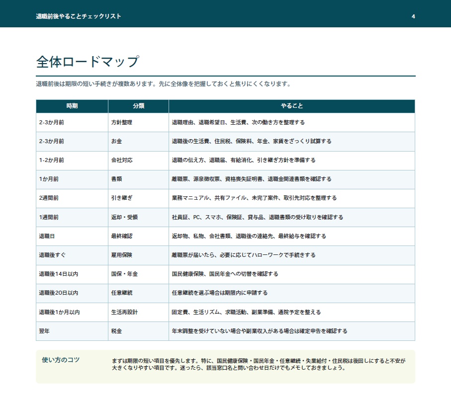 お手軽!退職前後やることチェックリスト