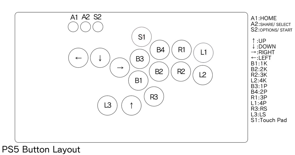 【PS5対応版】JumpHack02-P5P2Bスト6向けレバーレスコントローラー