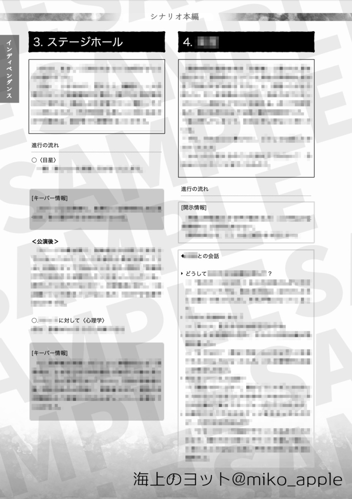 クトゥルフ神話TRPGシナリオ集「Anecdotes」