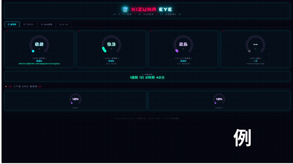 【無料/Linux】サーバー管理ツール「Kizuna-Eye v2.0」