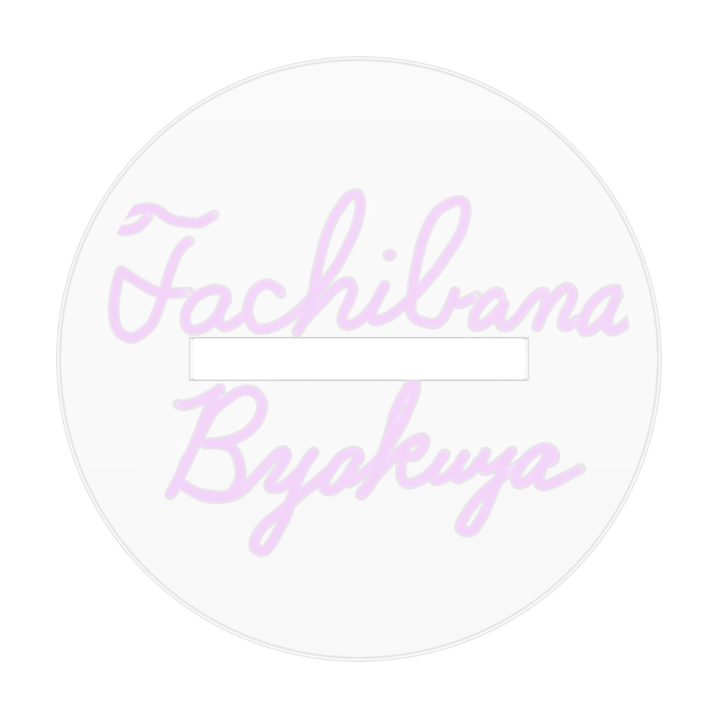 初アクスタ2周年記念