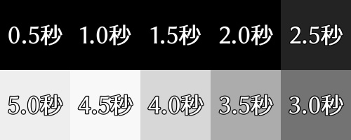 0.5秒刻み ホワイト/ブラック・イン/アウト