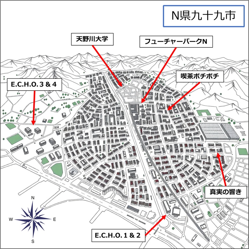 ツクモノイド ガイアケアTRPGオリジナルシナリオ