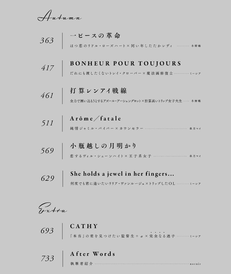 【not監アンソロジー】Sky of the Meeting