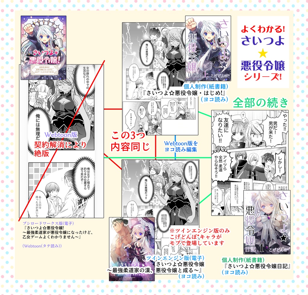 さいつよ⭐️悪役令嬢日記(3)通常版