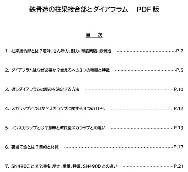 鉄骨造の柱梁接合部とダイアフラム(全24頁PDF版)