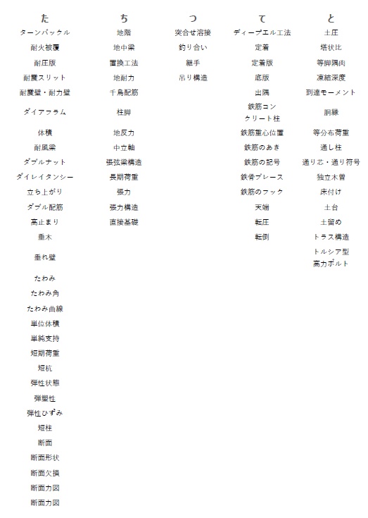 建築構造がわかる基礎「図解集」