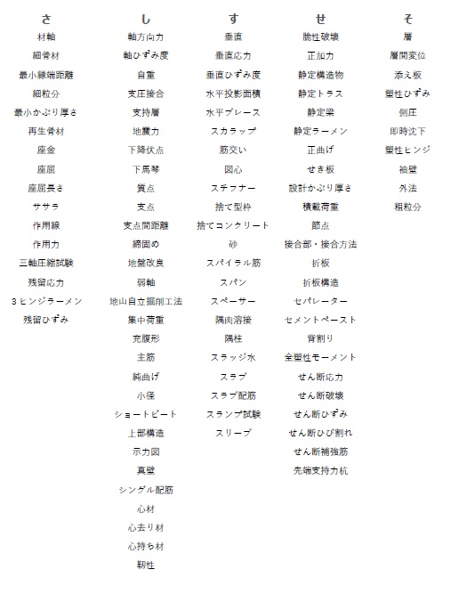建築構造がわかる基礎「図解集」