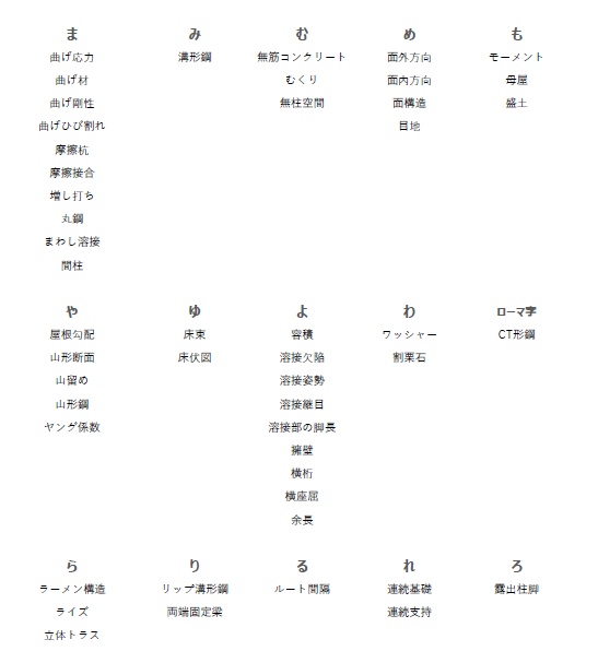 建築構造がわかる基礎「図解集」
