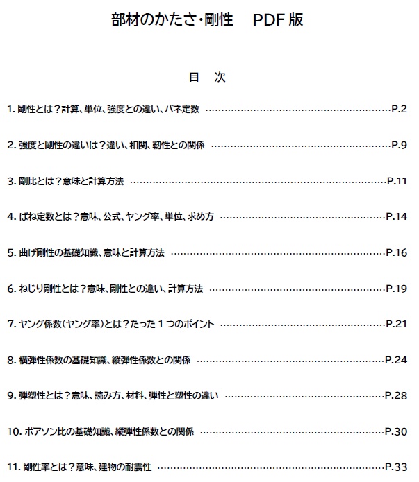 部材のかたさ・剛性(全34頁PDF版)