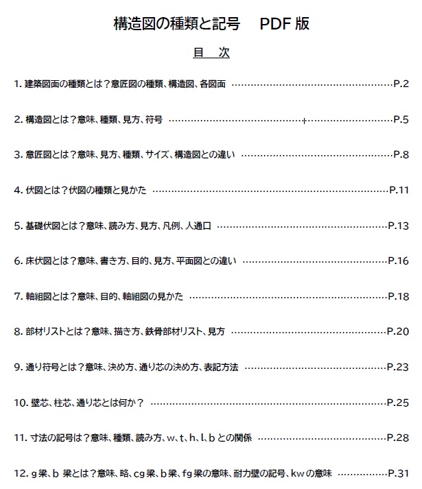 構造図の種類と記号(全32頁PDF版)