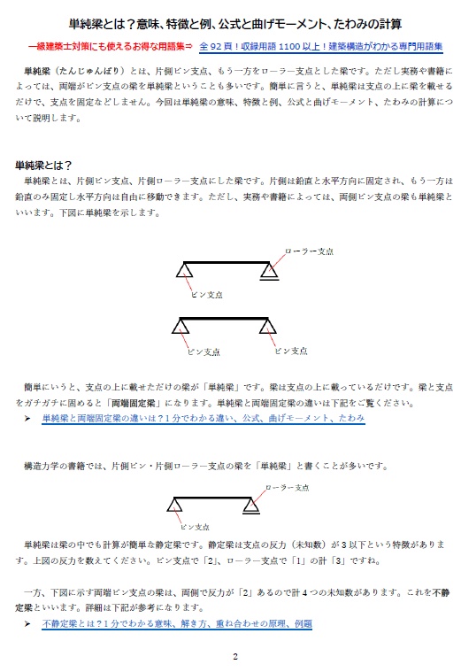 単純梁 全23頁pdf版 建築学生が学ぶ構造力学 Booth