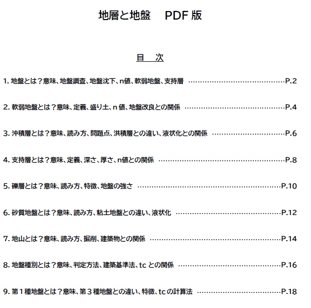 地層と地盤(全19頁PDF版)