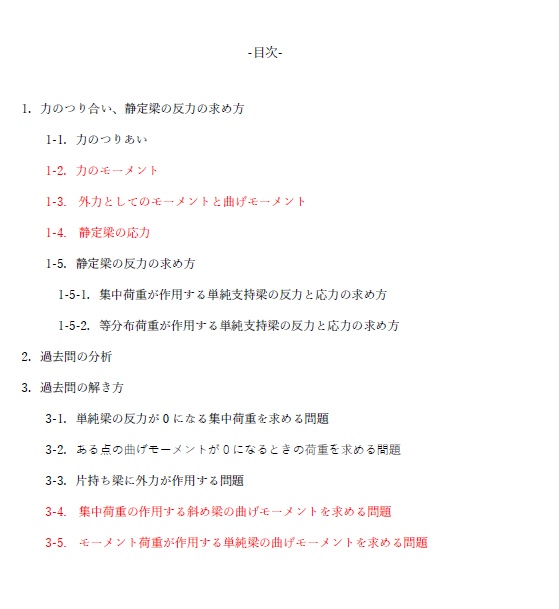一級建築士試験の計算問題解説②-静定梁の解き方-(全31頁)