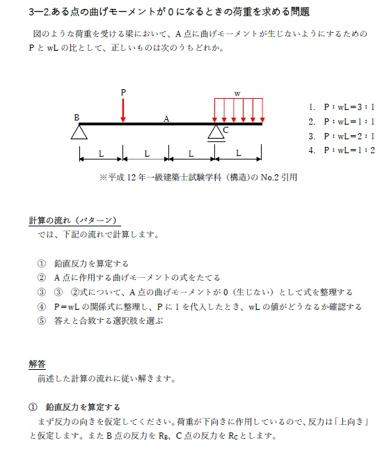 一級建築士試験の計算問題解説②-静定梁の解き方-(全31頁)
