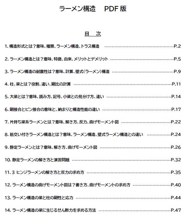 【お得なセット】構造力学に関する教材(全13ファイル)