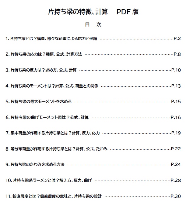 【お得なセット】構造力学に関する教材(全13ファイル)
