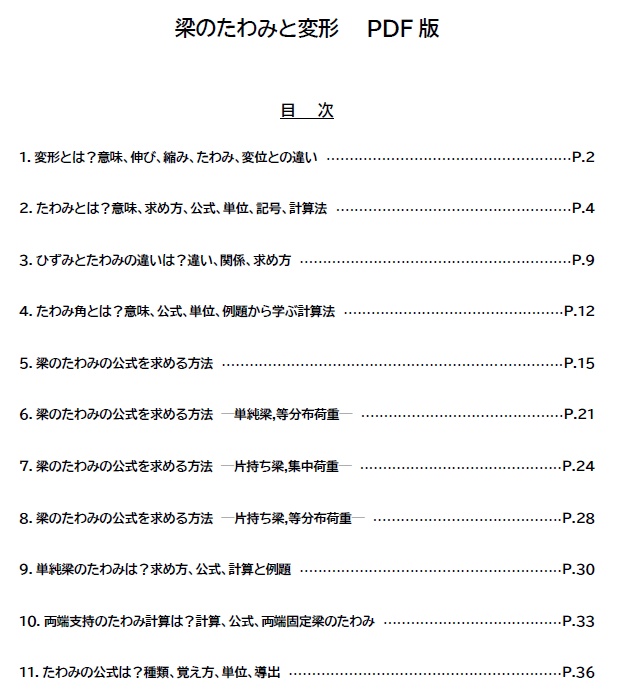 【お得なセット】構造力学に関する教材(全13ファイル)