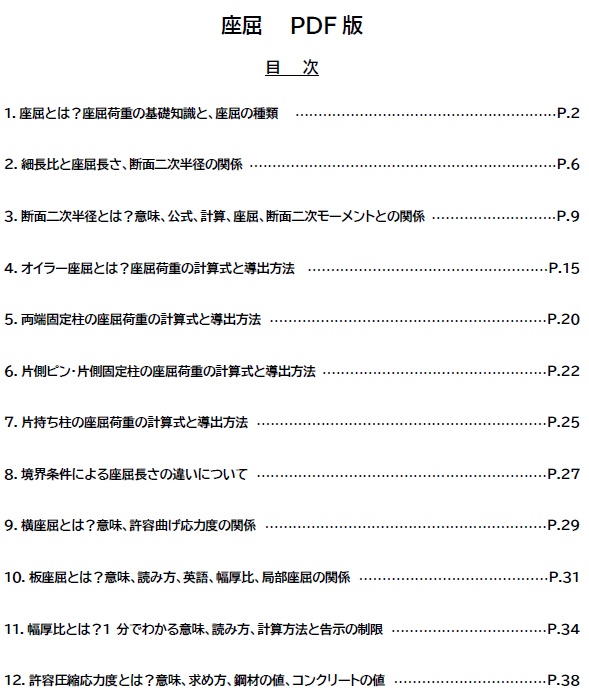 【お得なセット】構造力学に関する教材(全13ファイル)