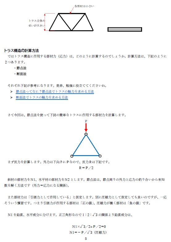 【お得なセット】構造力学に関する教材(全13ファイル)