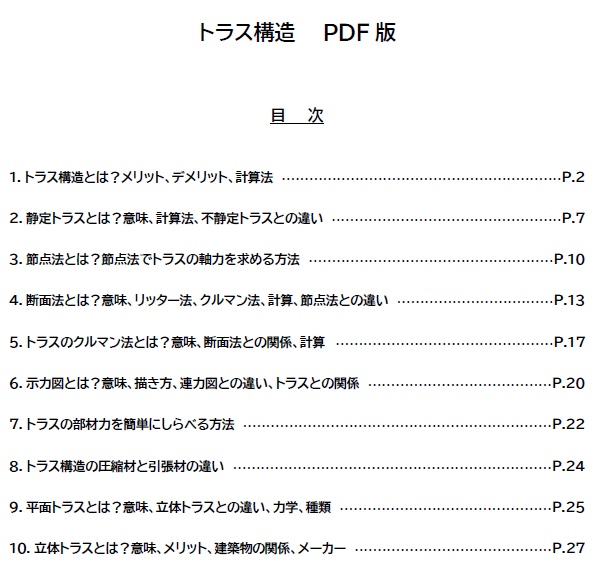 【お得なセット】構造力学に関する教材(全13ファイル)