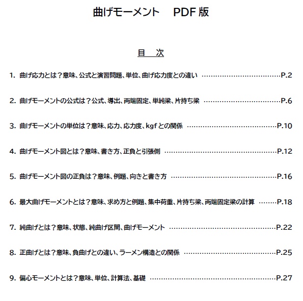 【お得なセット】構造力学に関する教材(全13ファイル)