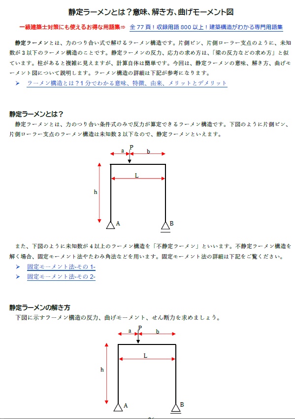 【お得なセット】構造力学に関する教材(全13ファイル)
