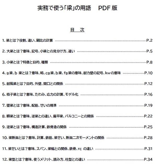 【お得なセット】構造設計に関する教材(全12ファイル)