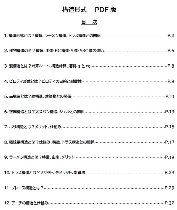 【お得なセット】構造設計に関する教材(全12ファイル)